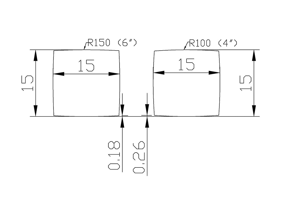 Carbide Inserts on Spiral Cutterheads Stay At the Same Height
