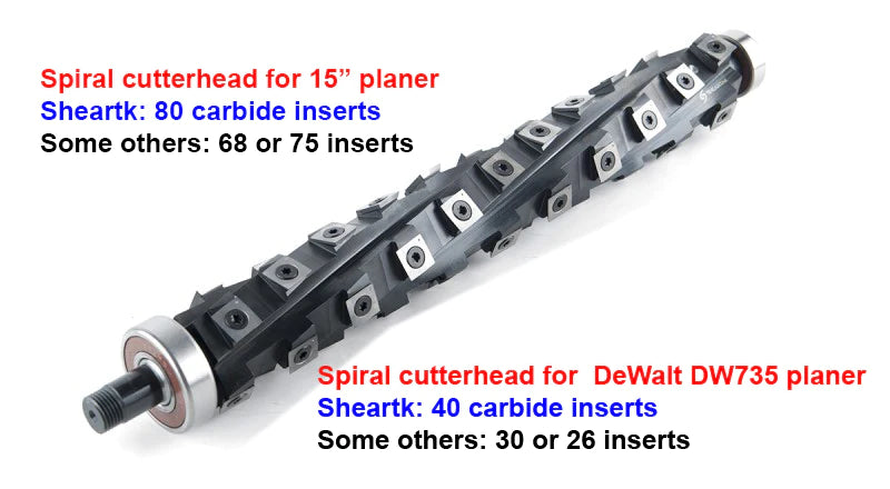 Do you notice the number of carbide inserts when considering spiral or helical head?