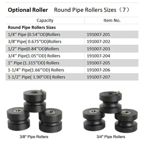 TR-50 Round Pipe Roller Dies - Sheartak Tools
