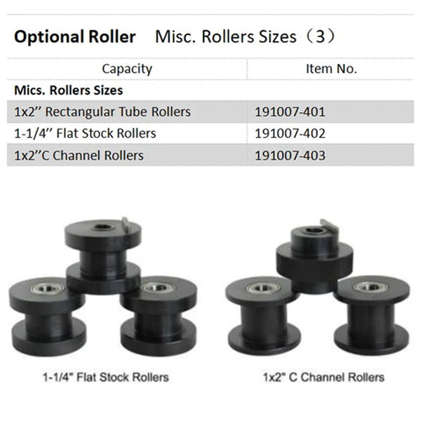 TR-50 Misc. Rollers Dies - Sheartak Tools