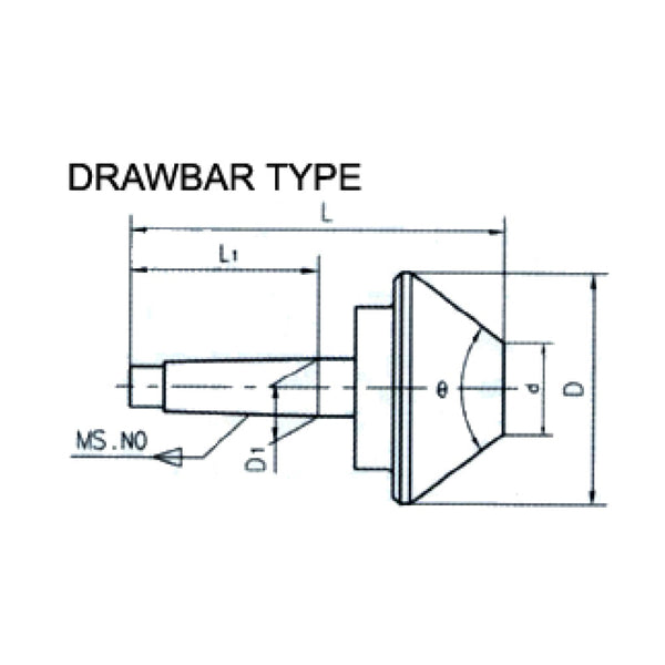 Bull Nose Center - Sheartak Tools