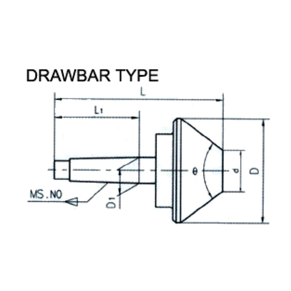 Bull Nose Center - Sheartak Tools