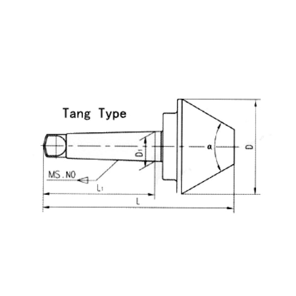 Bull Nose Center - Sheartak Tools