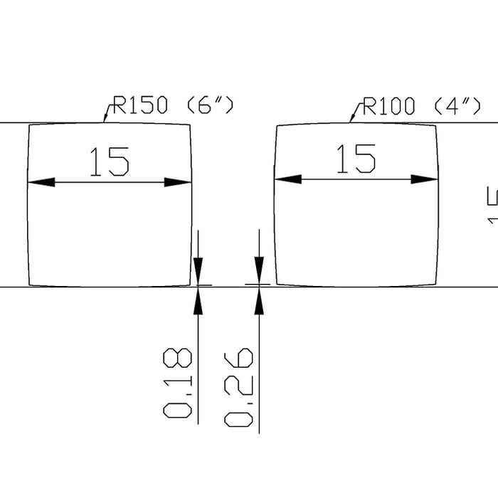 Carbide Inserts on Spiral Cutterheads Stay At the Same Height