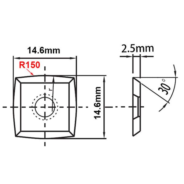 Reversible Carbide Insert Knives 14.6x14.6x2.5mm R150