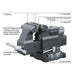 Sheartak Tools