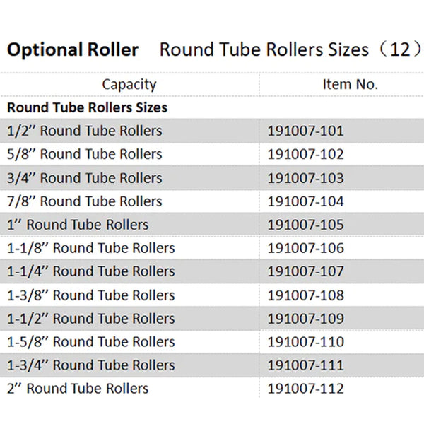 TR-50 Round Tubing Roller Dies