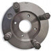 Sheartak Tools