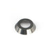 Sheartak Tools