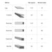 Sheartak Tools