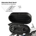 Sheartak Tools
