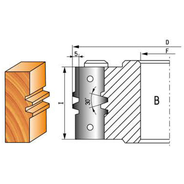 Insert Glue Joint Cutter