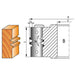 Sheartak Tools