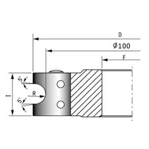 Breading Profile Cutter