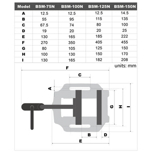 Sheartak Tools