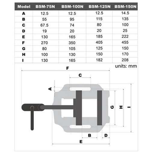 Sheartak Tools
