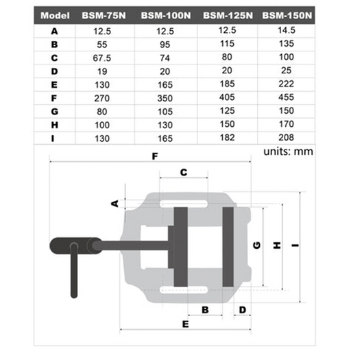 Sheartak Tools