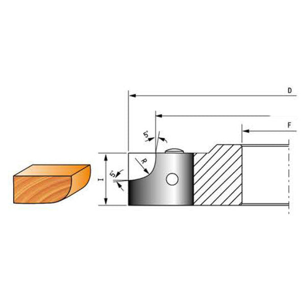 Rounding Over Cutterhead