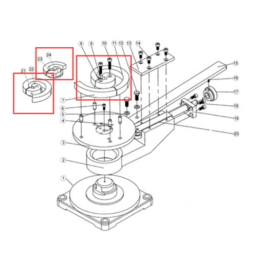 Sheartak Tools