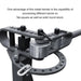 Sheartak Tools
