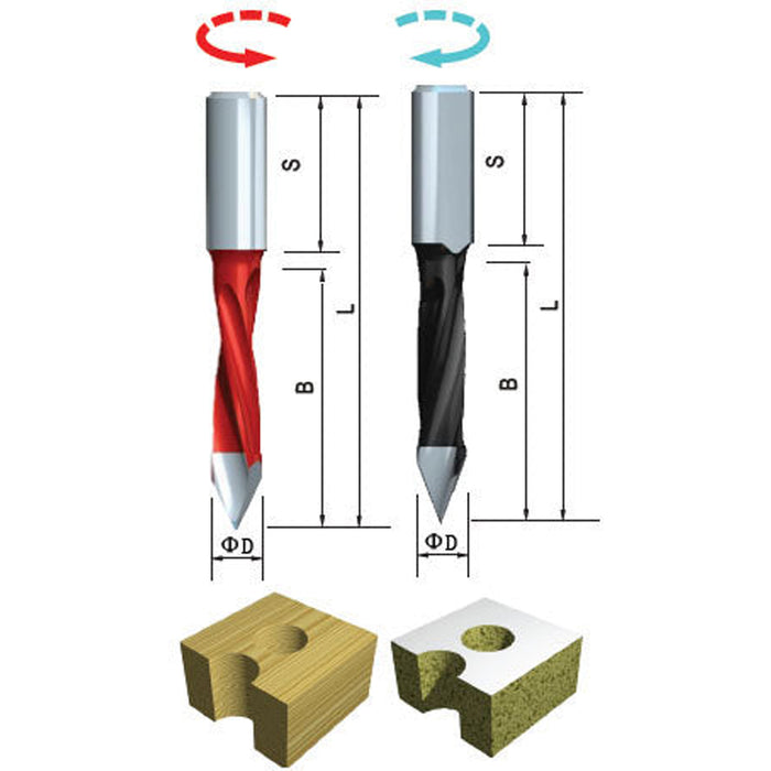 Dowel Drills for Through Holes