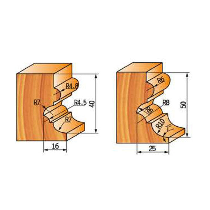 Multi-Profile Cutterhead
