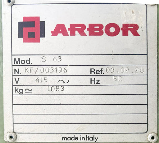 Sheartak Tools