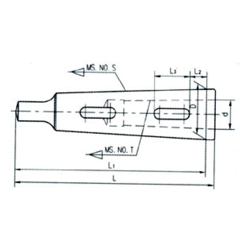Sheartak Tools