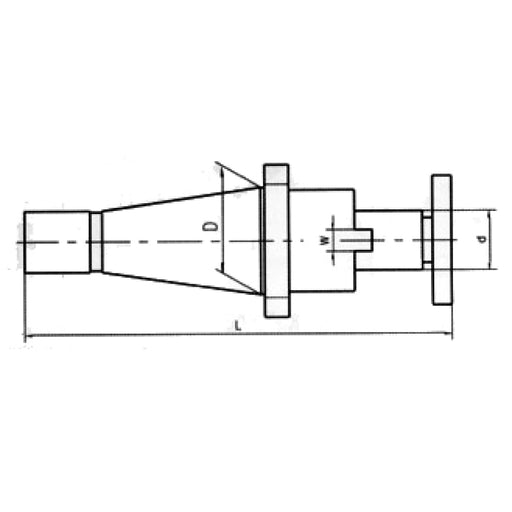 Sheartak Tools