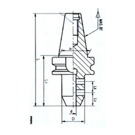 Sheartak Tools