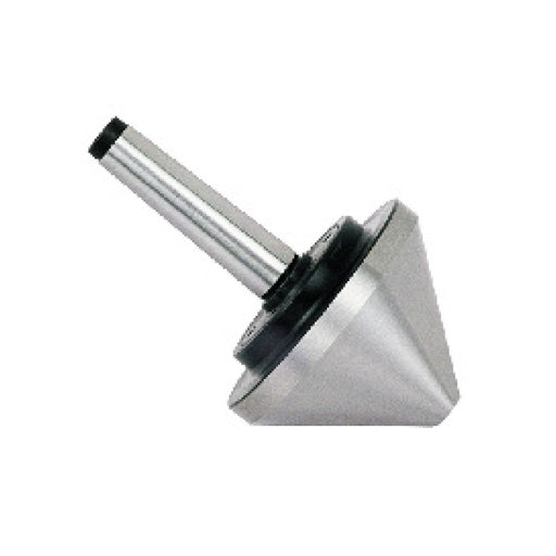 Sheartak Tools