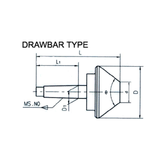 Sheartak Tools