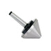Sheartak Tools