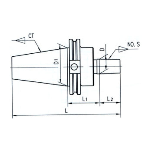 Sheartak Tools