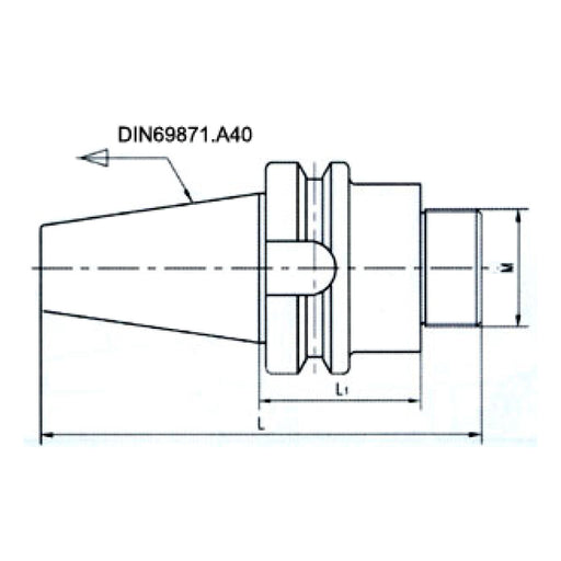 Sheartak Tools