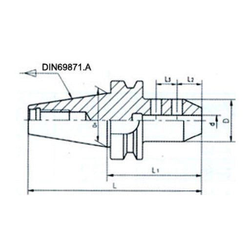 Sheartak Tools