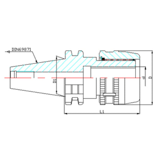 Sheartak Tools