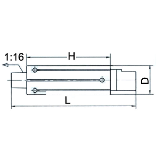 Sheartak Tools