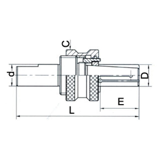 Sheartak Tools