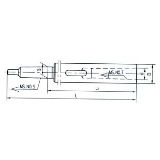 Sheartak Tools