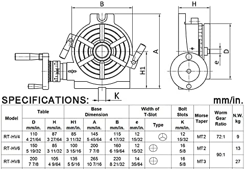 HV-8 TSL Vertical & Horizontal Rotary Table