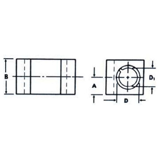 Sheartak Tools