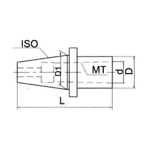 Sheartak Tools
