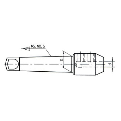 Sheartak Tools