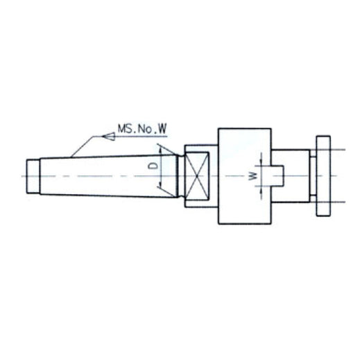 Sheartak Tools