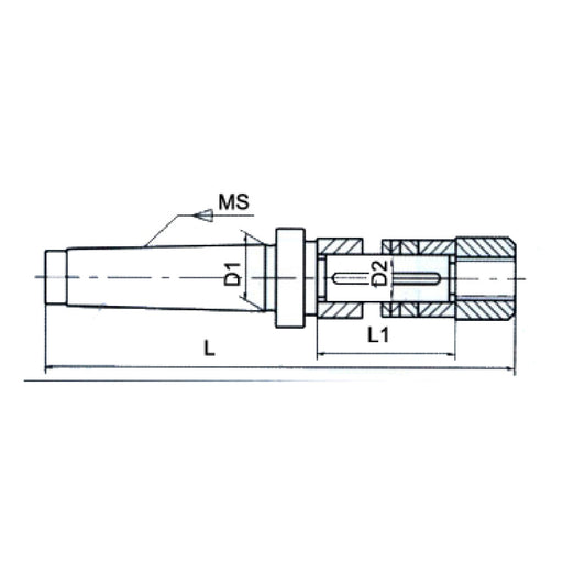 Sheartak Tools