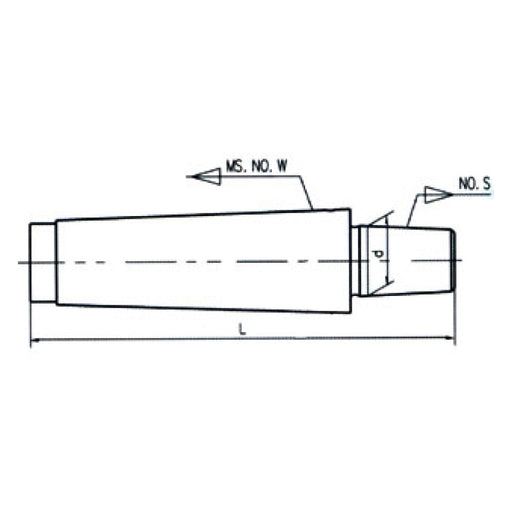 Sheartak Tools