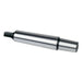 Sheartak Tools