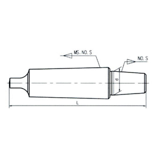 Sheartak Tools