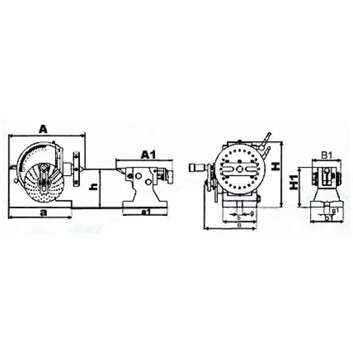 Sheartak Tools